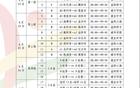 湘超休赛足球不打烊！省运会变“湘超大乱炖”，200+球员集体“回家踢球”